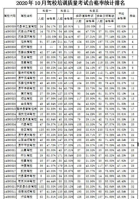 人口警察比例标准_人口走失比例图(2)