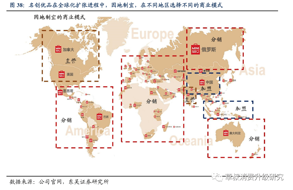 北美人口_抗疫与经济双输, 直升机撒钱 不是美国经济的速效救心丸(2)