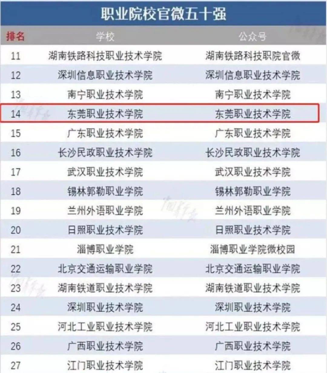 找人排名_车找人图片(2)