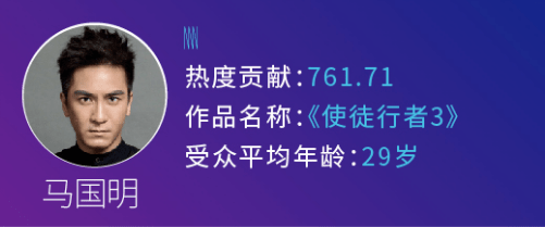 哥哥|霸屏了！除了30+的姐姐，还有30+魅力哥哥！太上头