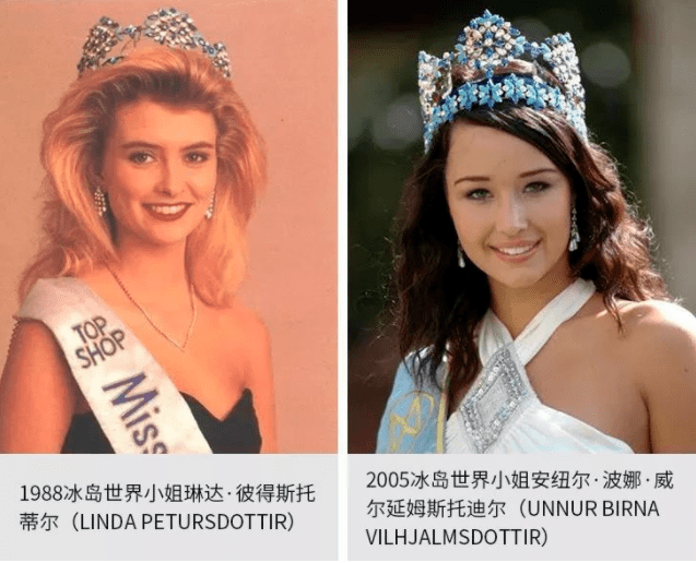 call|常年生活在0下20度！但这些极地女生的皮肤依然嫩到掐出水，都是这款芬兰国宝护肤品的功劳！李佳琦也在疯狂打call！