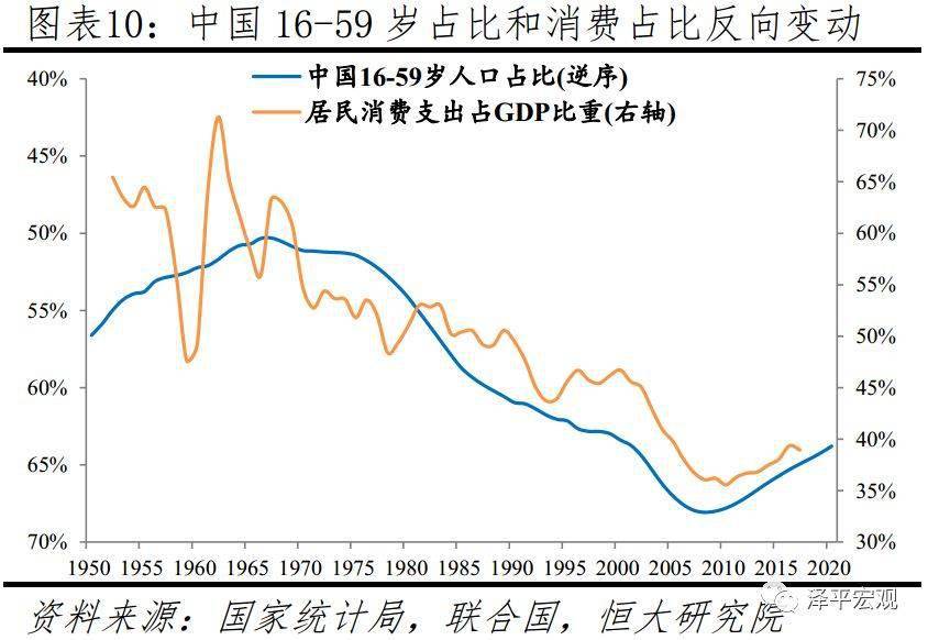 人口与素质_人口素质图片(2)