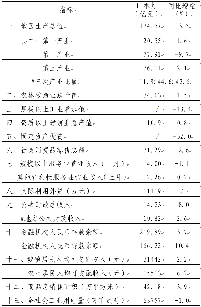 2020年邵武GDP_2020年邵武洪水照片