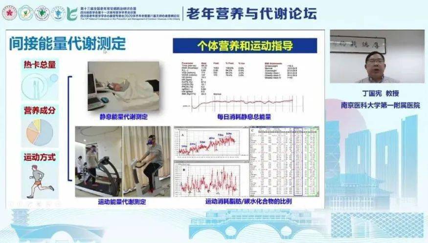 老龄化|【2020 PMCDE】精英齐聚，共“营”健康老龄化