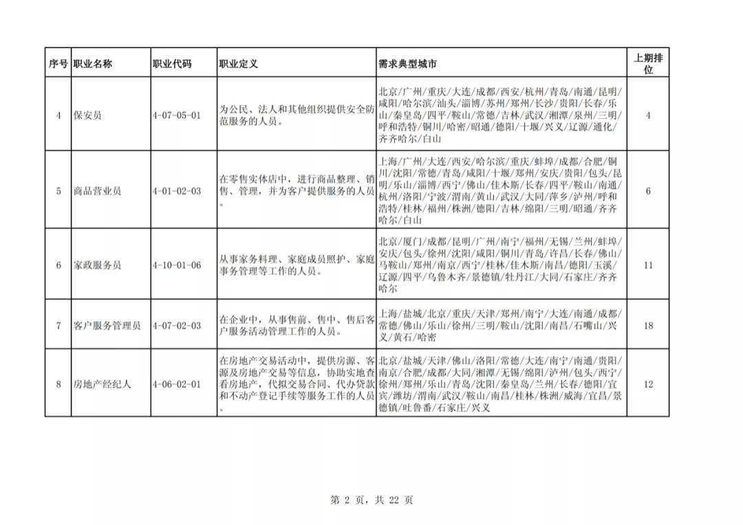 制证照片和人口照片相似度低怎么办(3)