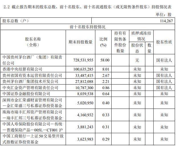 2020贵州二季度各市g_贵州各市全景图片