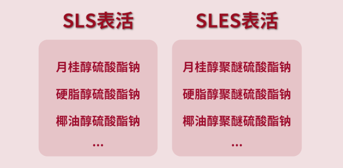 一用就烂脸被妖魔化的皂基洁面真的超委屈