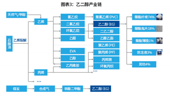 人均利润计算公式_利润的计算公式(3)