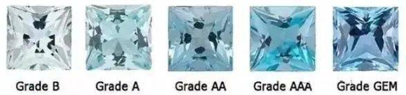 卡尔|宝姐：国王为省钱，子女都只能嫁娶平民？好在家有一宝，富贵万年……