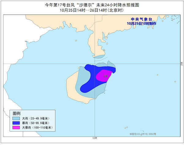 1945年海南岛人口数量_近几年出生人口数量图