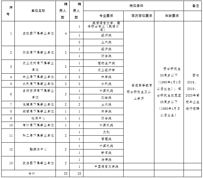 淅川县乡镇人口排名_淅川县乡镇地图