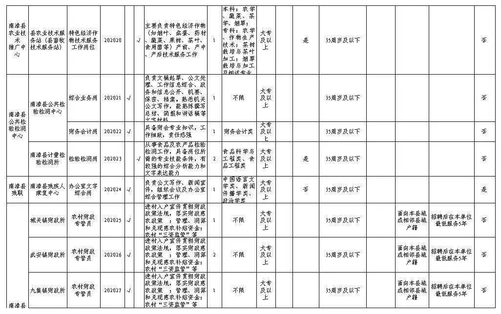 南漳龙门集人口多少_鱼跃龙门图片(2)