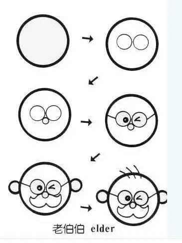 幼儿园简笔画教程(1000多张教程图)