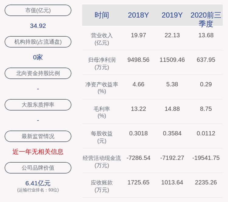 宜昌2020年前三季度_前三季度宜昌生态环保成绩亮眼