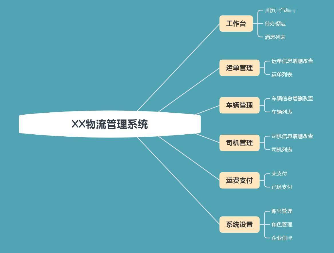 三步走战略GDP_中国制造2025 解读之六 制造强国 三步走 战略(2)