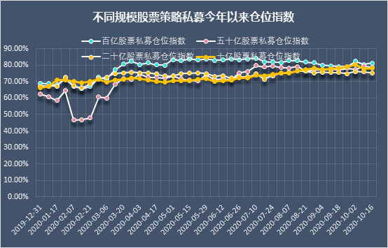 宏观经济分析方法中 总量分析法最为重要
