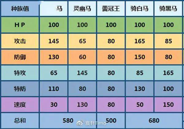 神奇的马上手里拿着一把剑猜一成语