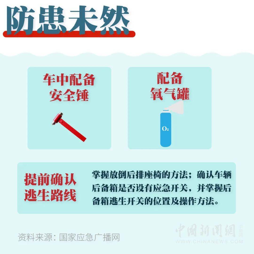 [汽车落水如何自救]3人自驾途中坠江失联！车辆落水