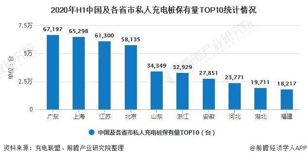 2020年人口普查举报电话黑龙江黑河(3)