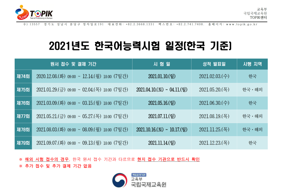 韩国有多少人口2021_警钟敲响 这是一场东亚大危机