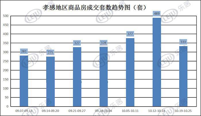 南昌25到35年龄段人口比例_南昌大学(3)