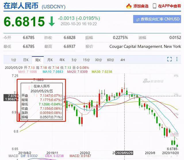 萨凡纳人口比例_萨凡纳布莱德(3)