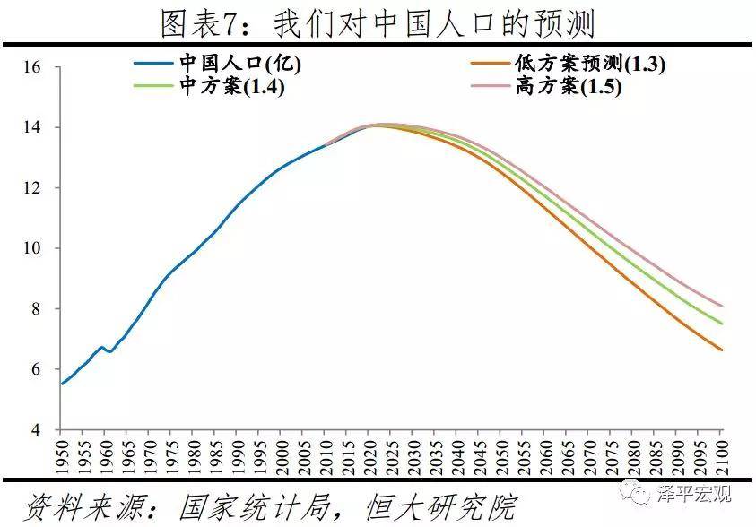 人口少子化_日本会成为世界第一强国吗