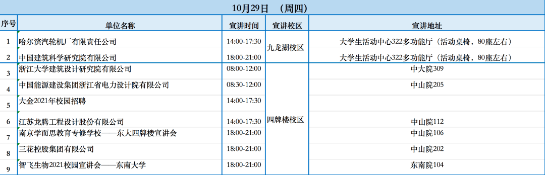 
【下周宣讲会预告】10月26日：皇冠体育官网(图4)