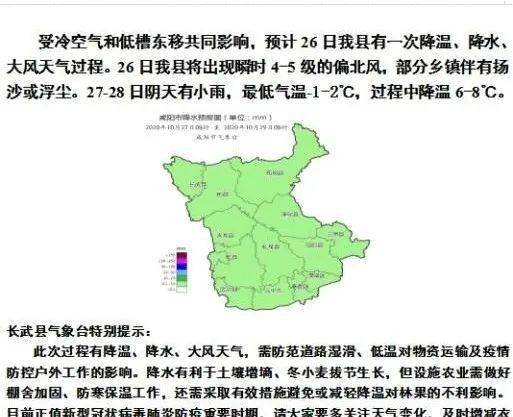 阴天白天气温低是什么原理_阴天的天气符号是什么