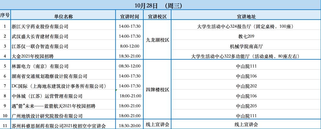 
【下周宣讲会预告】10月26日：皇冠体育官网(图3)