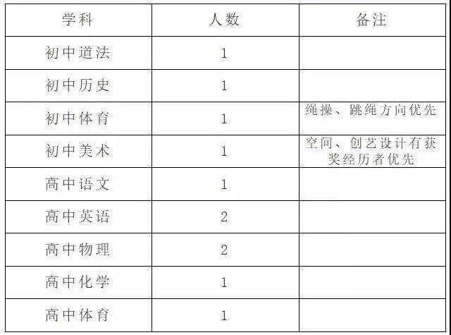 2021贵阳市人口_贵阳市地图(2)