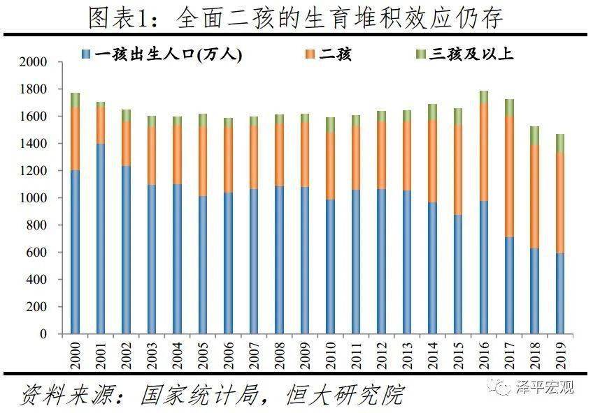 维多利亚2人口减少_付鹏专栏 从澳大利亚疫情看财政补贴的效果 财政削减 二次