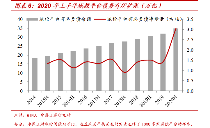 我国海洋经济gdp占百分之多少_青岛到底有多蓝 万亿GDP超四分之一是蓝色经济(2)