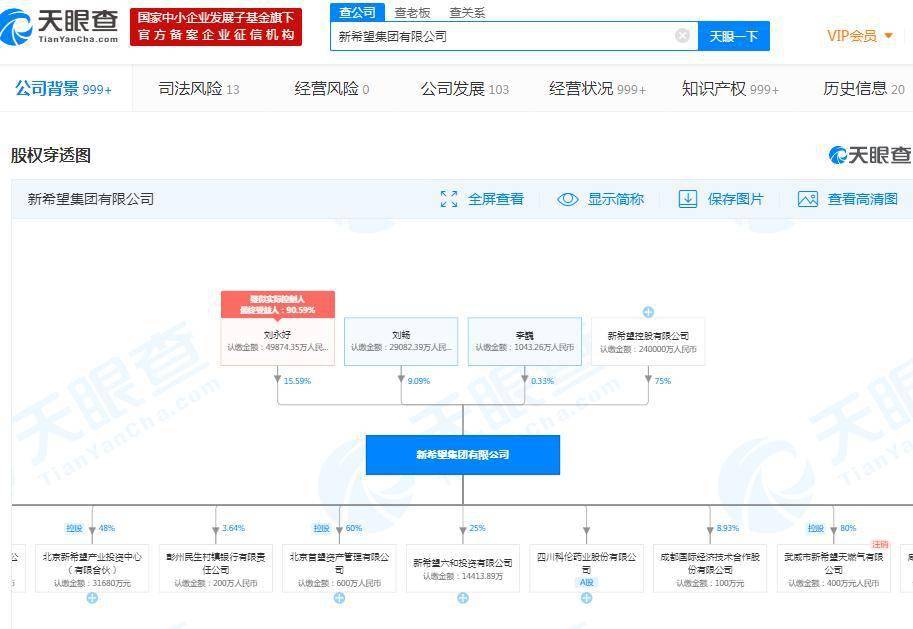 现在养猪大多数是大学生,我们养猪跟做金融比差吗