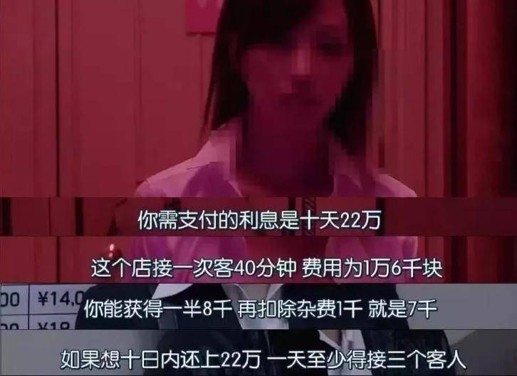 年轻人|年轻人做起医美来，到底有多拼？