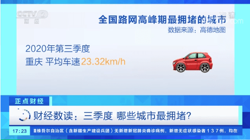 全国拥堵城市排名_全国地级以上城市排名,大南充不负众望,稳居“三线