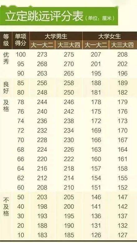 怎么测体重会轻一点 ae013a392c6e4fda82fca9f202a17462.jpeg