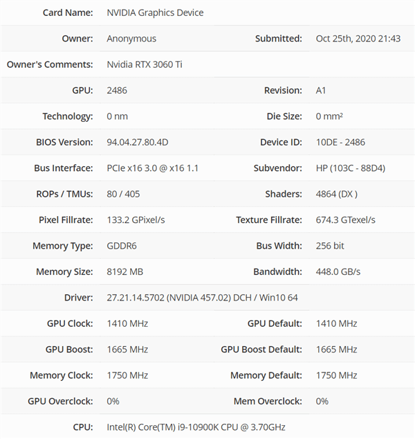 rtx 3060 ti参数,价格偷跑:rtx 2080ti可休矣