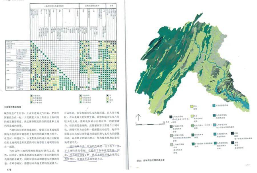 大咖驾到赋能学院第6课麦克哈格留给这个世界的使用手册