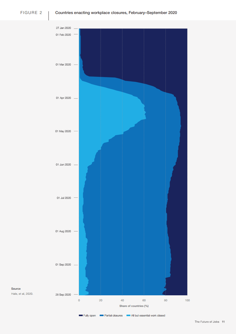 世界经济总量2020年_经济总量世界第二