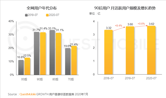 麻省middlesex市人口(2)