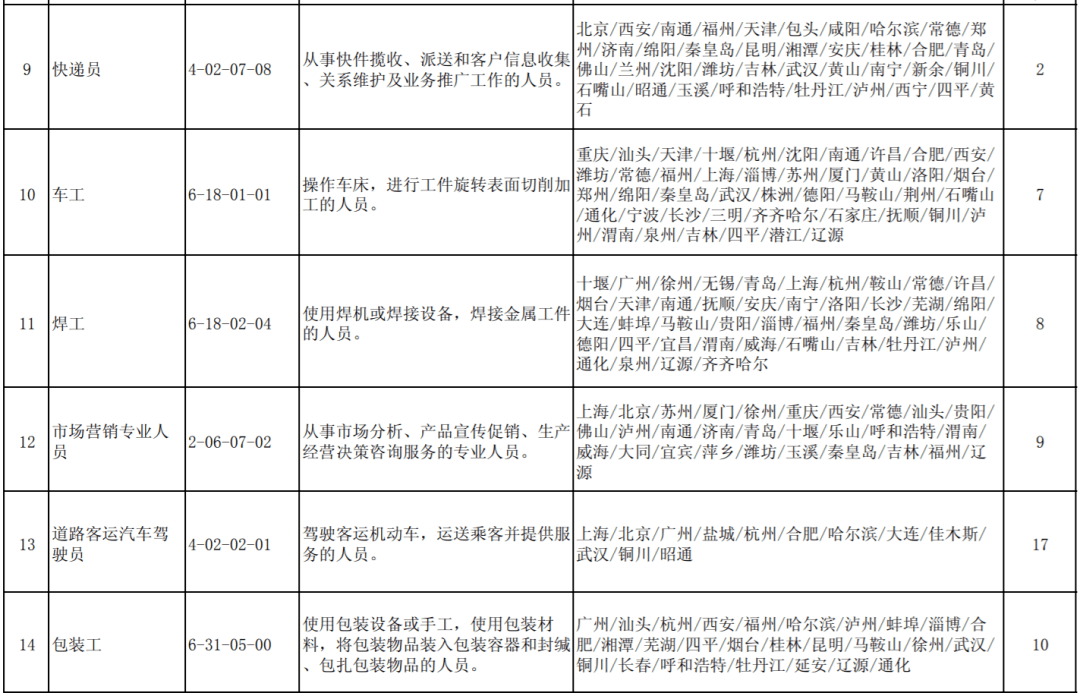 不开票的有算进gdp吗_有字的头像(3)