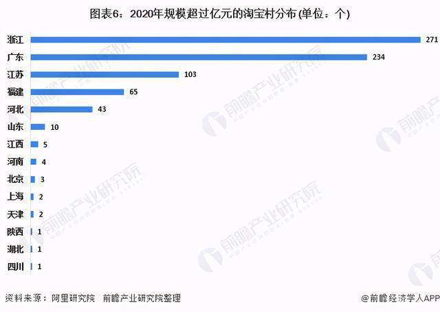 2020浙江省和江苏省g_浙江省江苏省地图