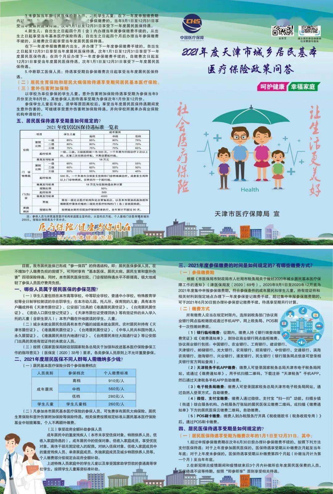 2021年度天津市城乡居民基本医疗保险宣传提纲