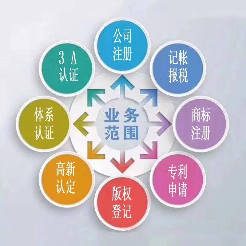 机构注册是什么意思