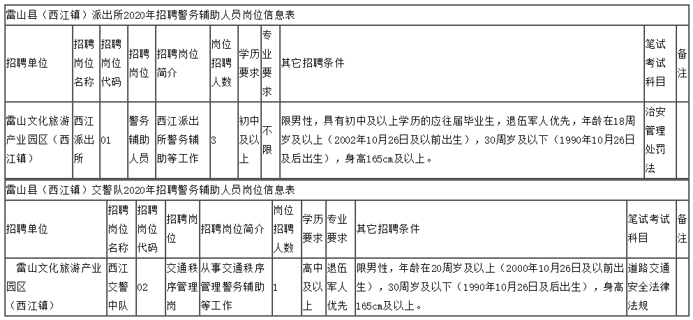 月江镇2020年gdp_齐齐哈尔第二条高铁最新消息 通齐高铁 通辽 乌兰 齐市