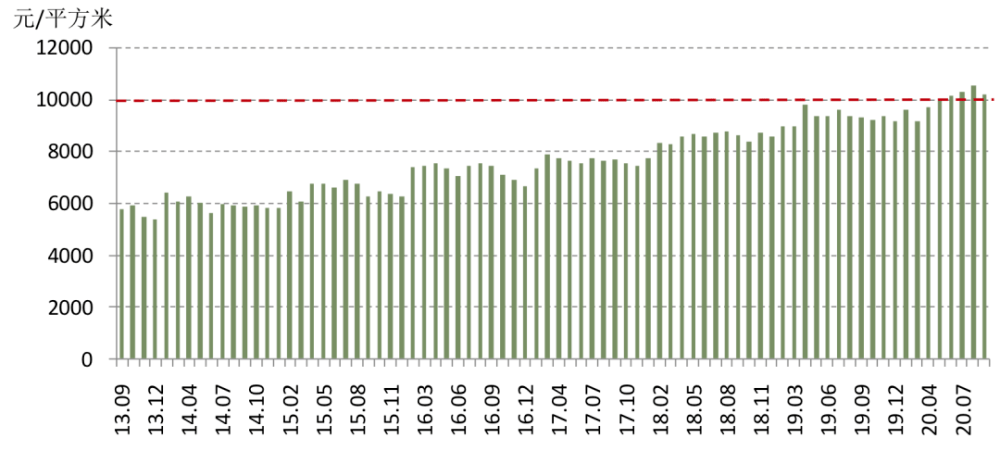 136个边境县份gdp_山东136个县市区GDP总排名来了(3)