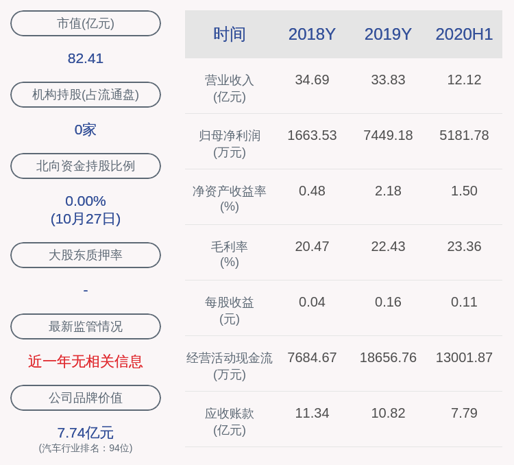 关键|华阳集团：2020年前三季度净利润约8931万元，同比增加32.83%