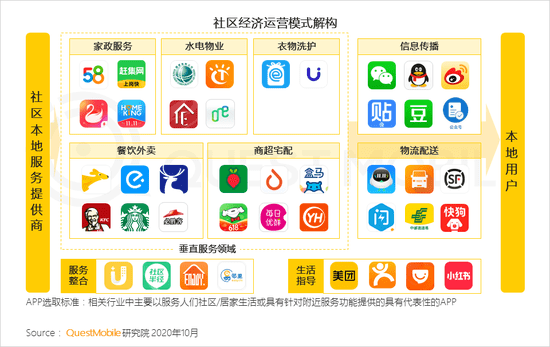 2020年中国三线城市G_拼音格式表三线格图片