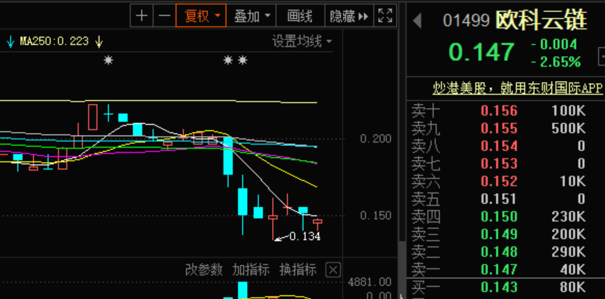 公司|“币圈大佬”徐明星被调查 OKEx炒币还安全么